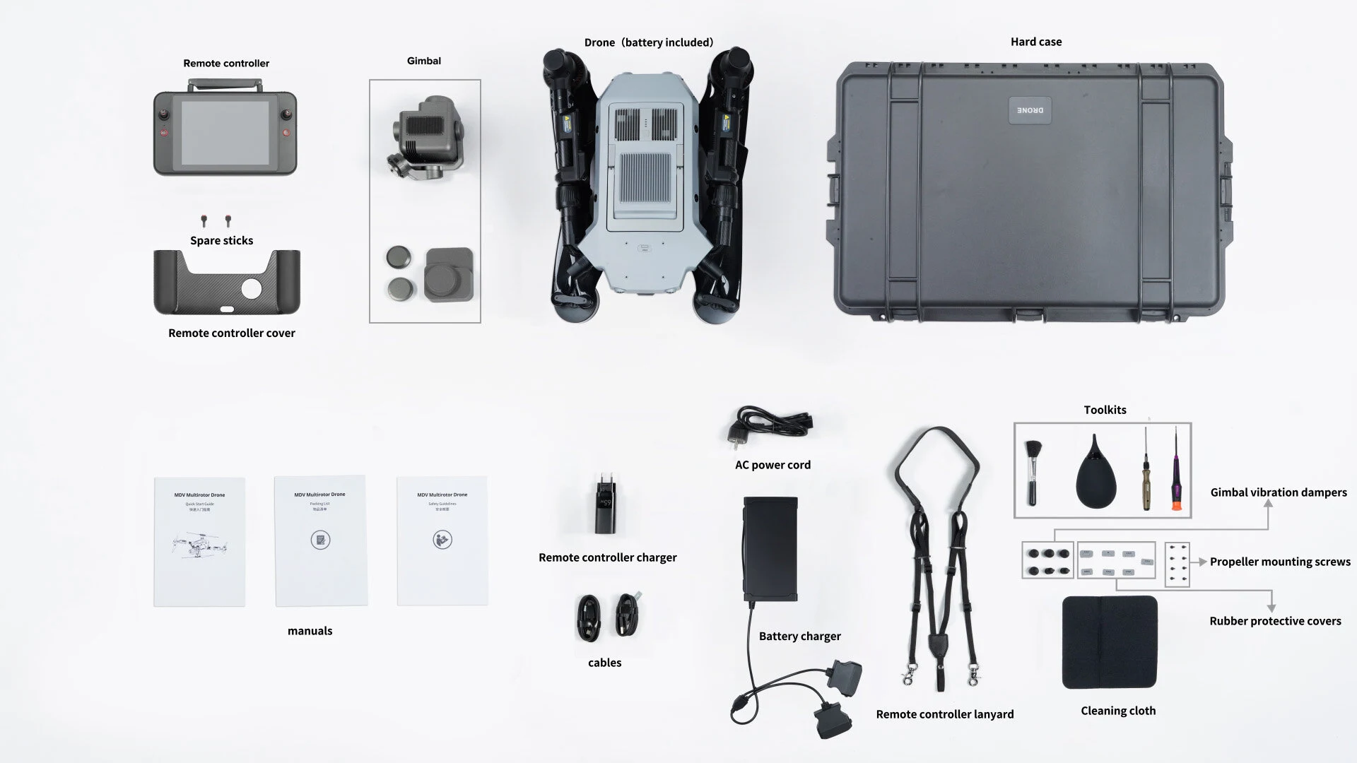 Packliste der Autel Apex mit allen Teilen