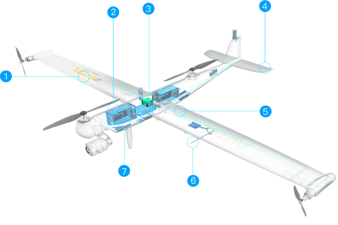 Dragonfish Pro · GNSS Loss Protection