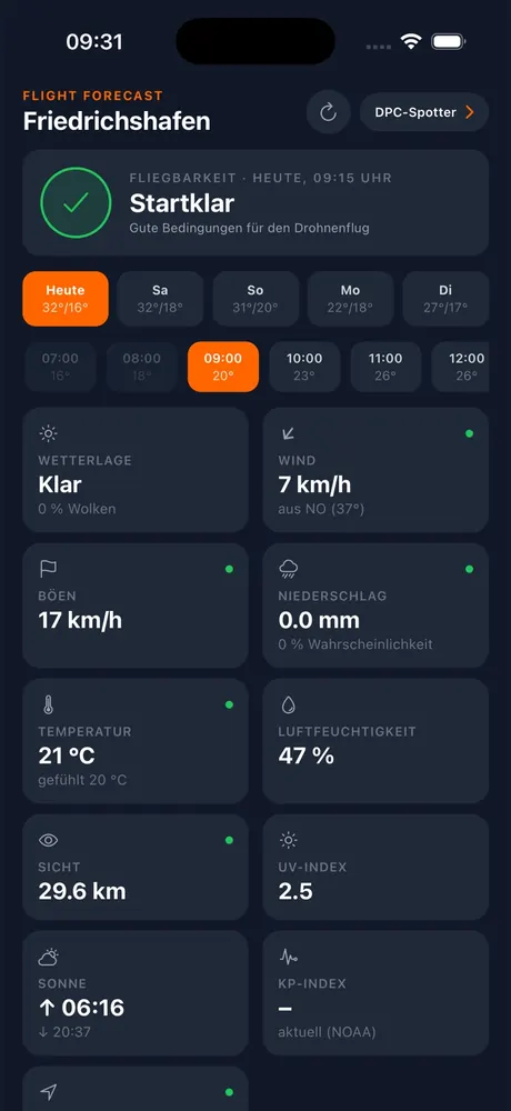 Flight Forecast mit Wetterlage, Wind und Stundenprognose